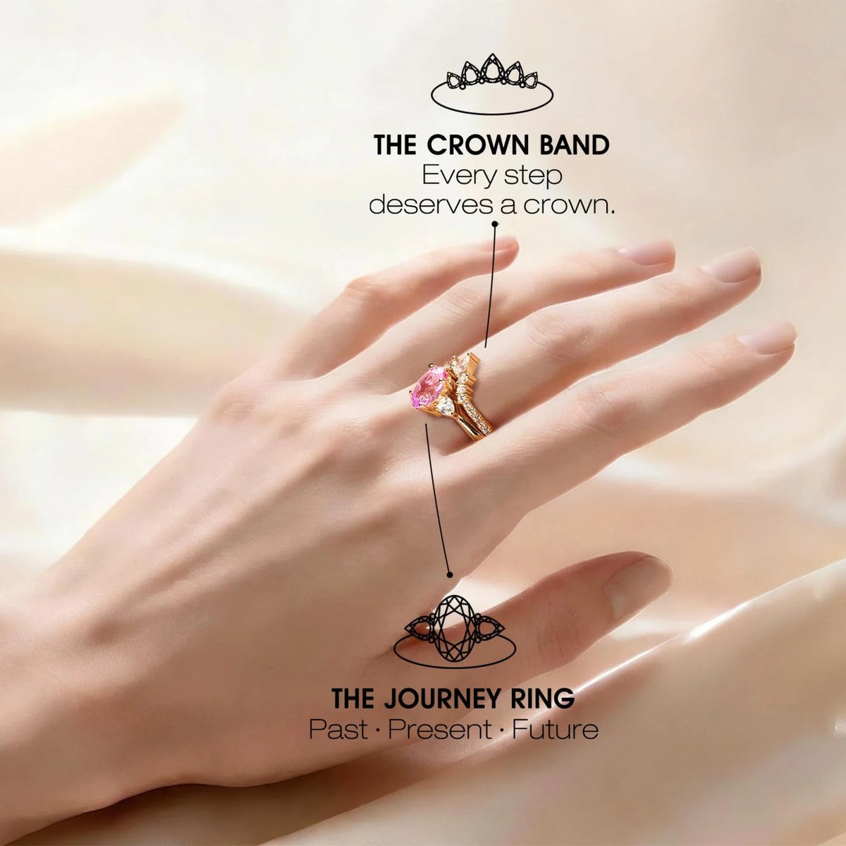 Oval Brilliant Cut Vivid Rose Lab-Certified Pink Sapphire Classic Stackable Ring Set – 14K Yellow Gold Plated